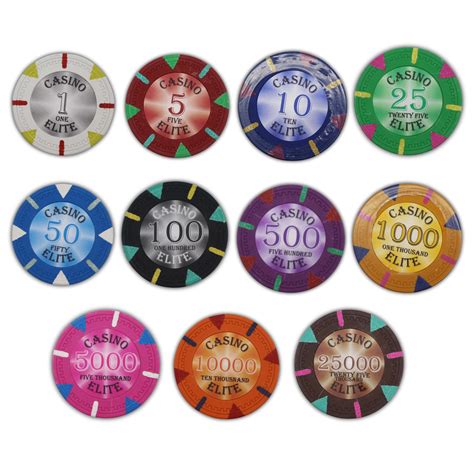 chip denominations for home games  Or that tournament where you start with $1,000
